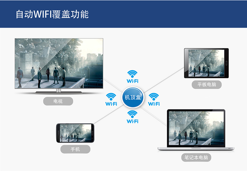 1495176623104868.jpg wifi覆蓋.jpg